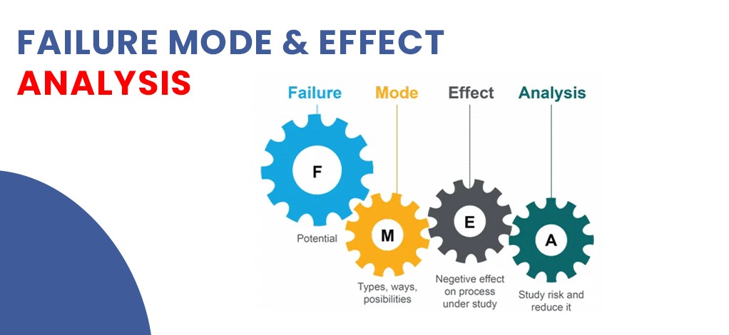 Failure Mode & Effect Analysis