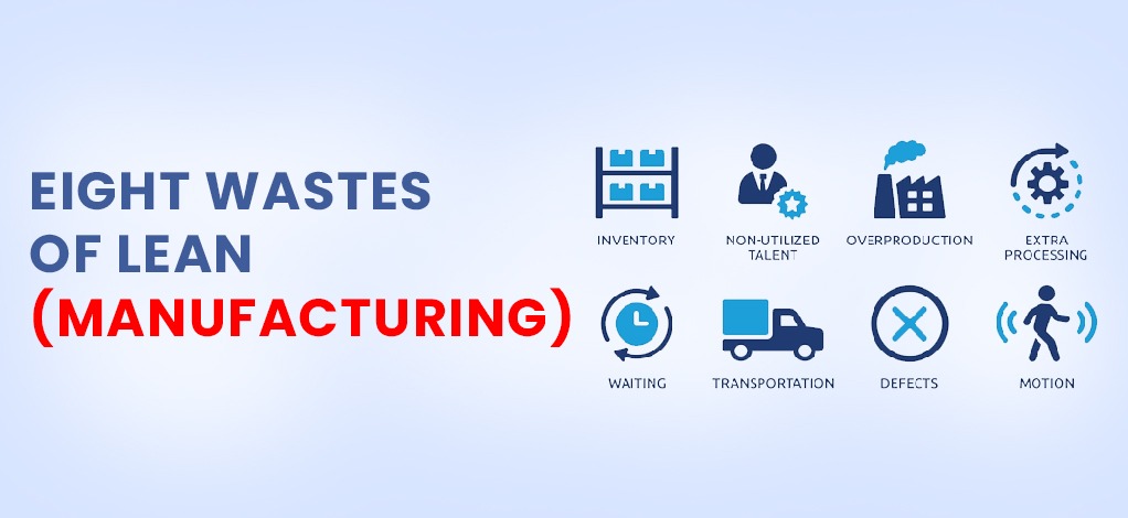 Eight Wastes of Lean (Manufacturing Industry)